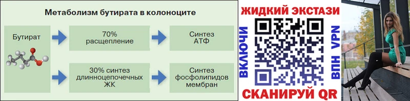 Бутират бутик  Казань 